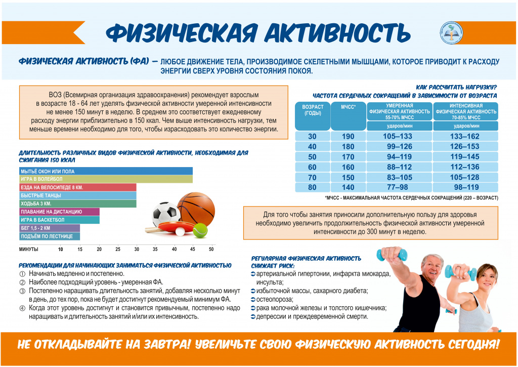 Плакат Физическая активность_page-0001.jpg