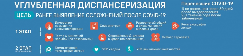 углублённая диспансеризация.jpg