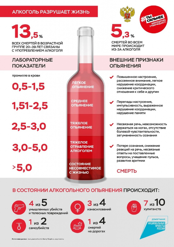 Алкоголь разрушает жизнь.jpg