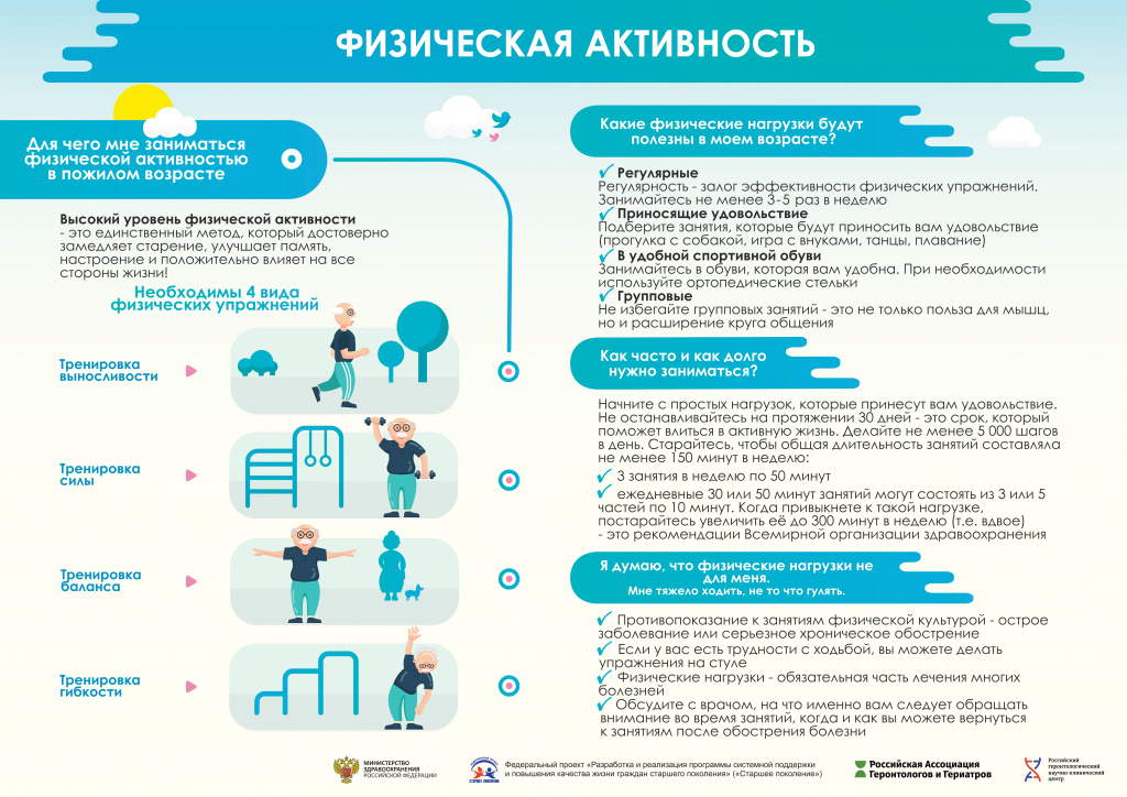 Пособие_Физическая_активность_(часть_1)_page-0001.jpg