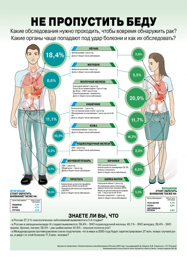 Plakat-Ne-propustit-bedu.jpg