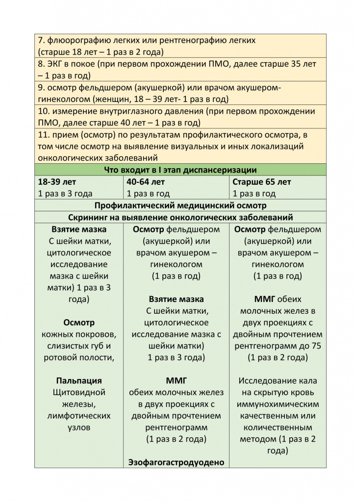 диспансеризация 2019г. по новому приказу на-2.jpg